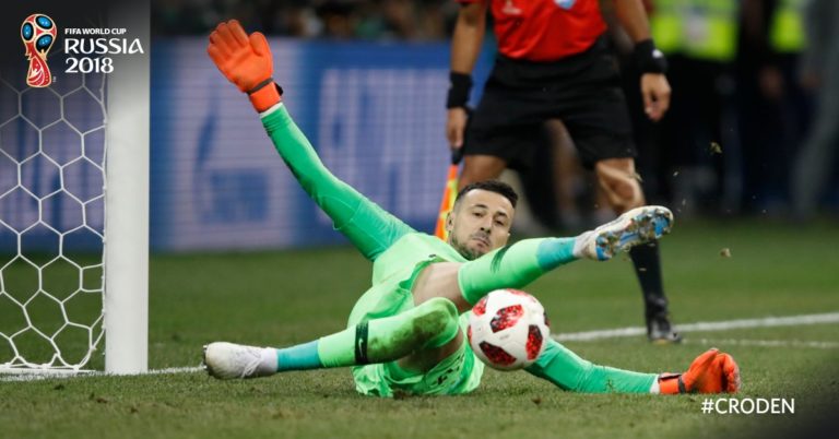 FIFA World Cup 2018 : Croatian juggernaut rolls on, Denmark eliminated.